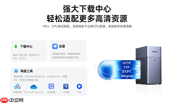 绿联NAS私有云新品DH2300发布：国补价854元起 支持Docker