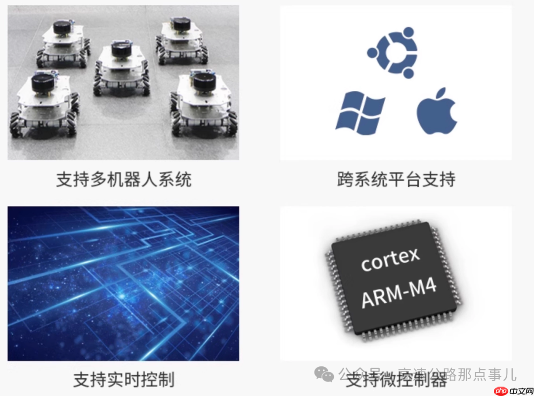 隧道机器人 | 巡检机器人系统设计篇-操作系统