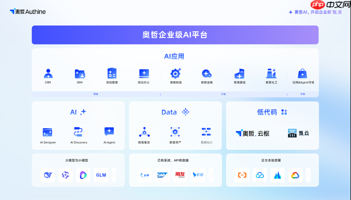 奥哲企业级AI平台正式发布，开启企业新「智」变！