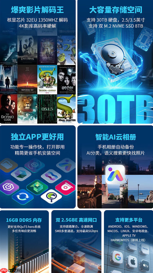 8盘位NAS仅3699元！威联通Qu805双11大促 最大可配256TB