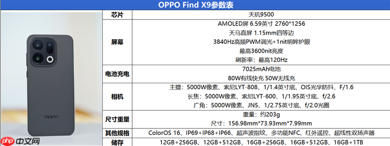 最强的超质感标准版！OPPO Find X9评测: 高参数高体验