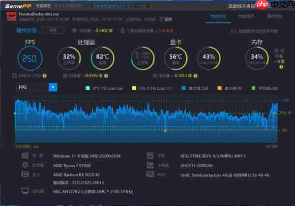 大碗更香！绫龙DDR5 6000 CL36 48GB内存开箱