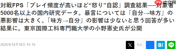 最新电竞FPS游戏玩家意识调查 自己愤怒影响远大于队友愤怒