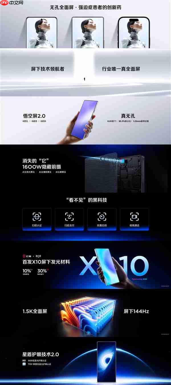 红魔11 Pro系列首发悟空屏2.0：全面屏手机的终极形态