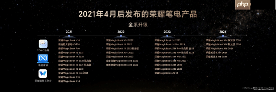 最强安卓旗舰平板!荣耀MagicPad3 Pro打造行业最强体验天花板