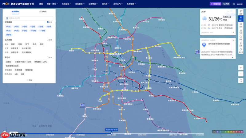 共筑气候韧性城市:墨迹天气以气象科技助力气候适应性城市建设