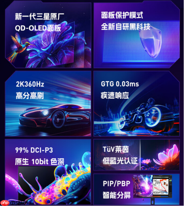 HKCGS27QES发布：2K360HzQD-OLED面板，2999元定义高刷OLED电竞新标杆