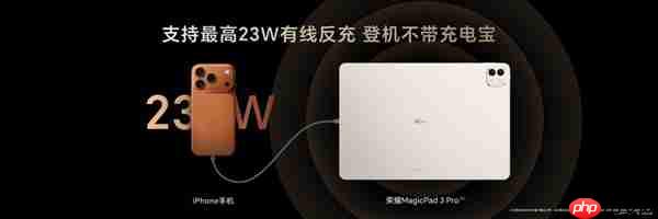 价格真香了！最强安卓旗舰平板荣耀MagicPad3 Pro首销优惠价3799元起