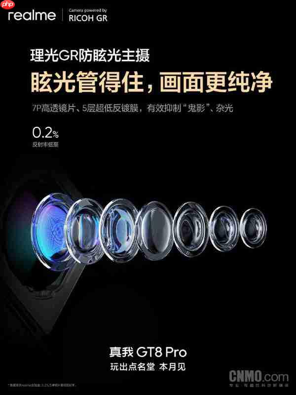 王伟：真我GT8 Pro首发理光GR认证主摄 反射率仅0.2%