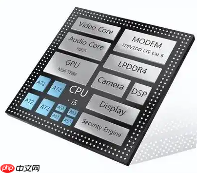 关于芯片设计的一些基本知识