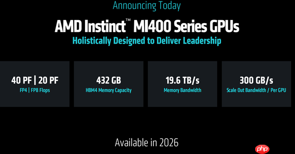 跟着AMD有肉吃 AI巨额订单带飞三星HBM4：432GB显存史无前例