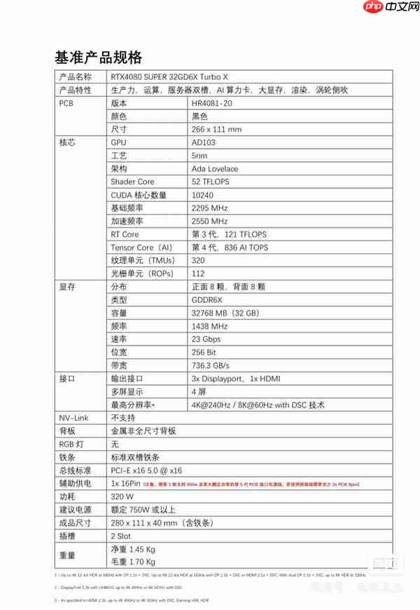 32GB大显存RTX 4080 SUPER现身：要价9200元