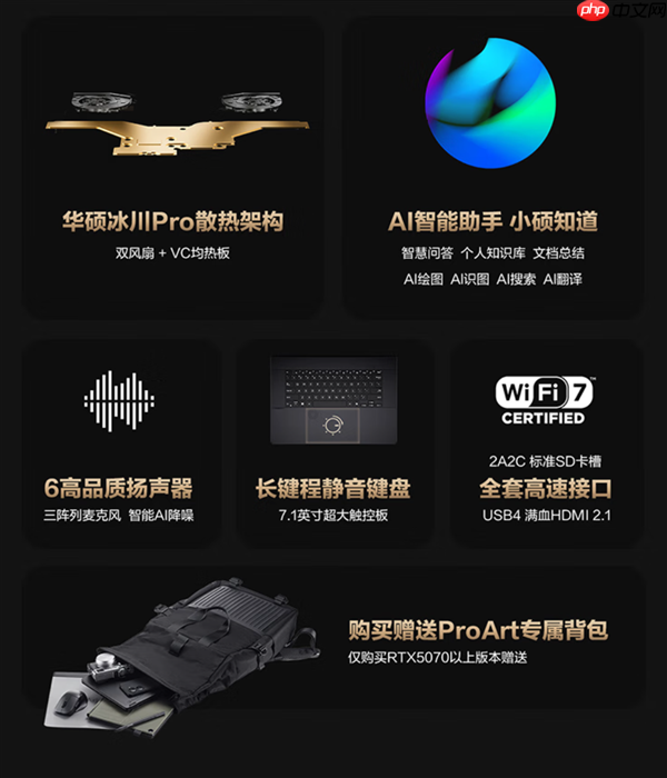 29999元！华硕ProArt创16 2025创作本升级RTX 5080/5090＋4TB