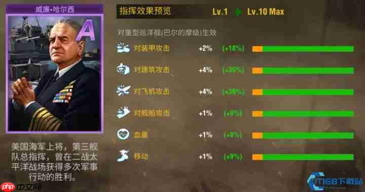 防守不败铁三角：名将养成×地形掌控×技能联动法则