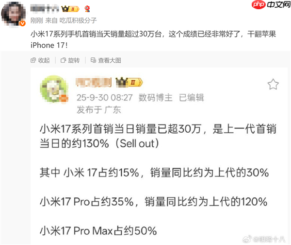 小米17系列手机首销当天销量超30万台 Pro机型最卖座：网友喊话打败苹果17