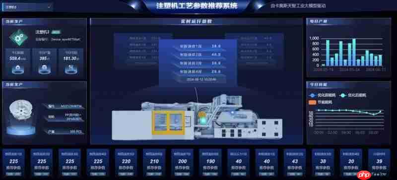 行业最多！海尔3项案例入选2025年度中国轻工业数字化转型“领航者”