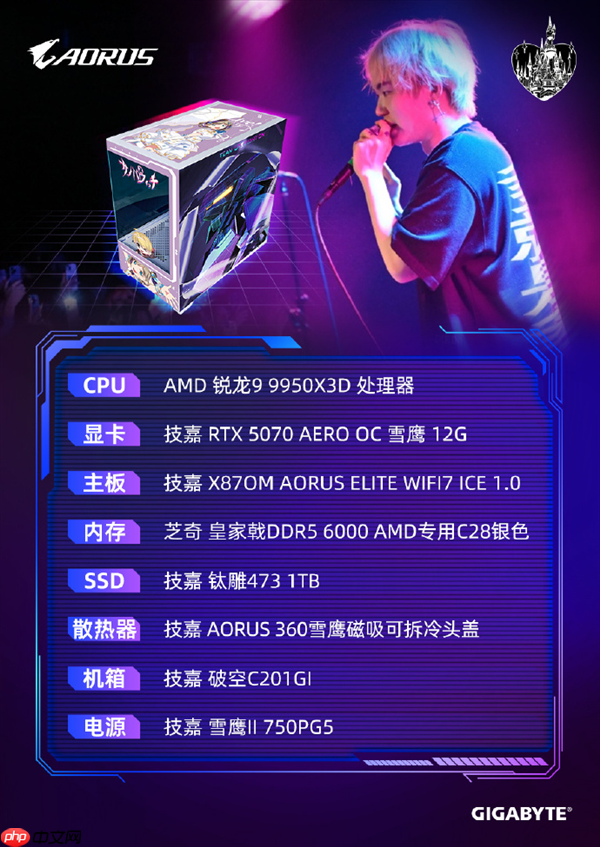 技嘉 AORUS 全明星计划持续发力：跨界联动多领域名人 定制全家桶主机彰显硬核实力