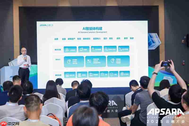 在阿里云上，跑出中小企业AI应用规模化的“加速度”