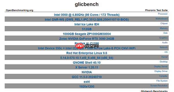 Intel下代顶级至强工作站CPU曝光：86核心172线程！换了新接口