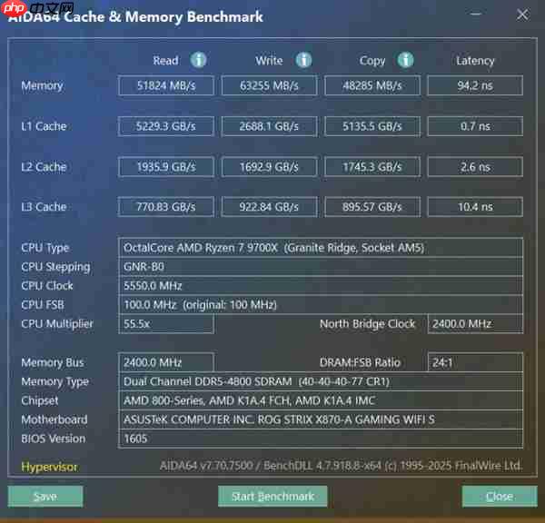 国庆长假就得这么玩 神凝DDR5内存让你尽情开黑