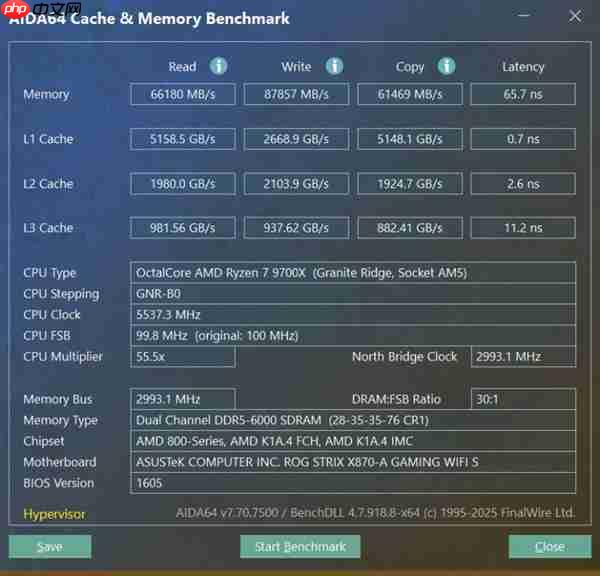 国庆长假就得这么玩 神凝DDR5内存让你尽情开黑