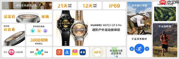 华为穿戴音频新品线上发布会召开，HUAWEI WATCH GT 6、FreeClip 2等新品亮相