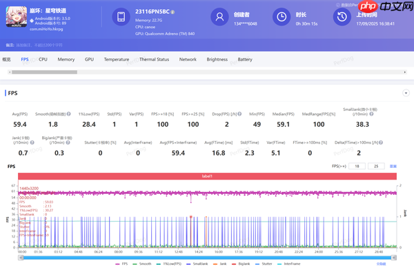 2025骁龙旗舰心片深度体验：自研架构全面进化，重塑移动性能天花板