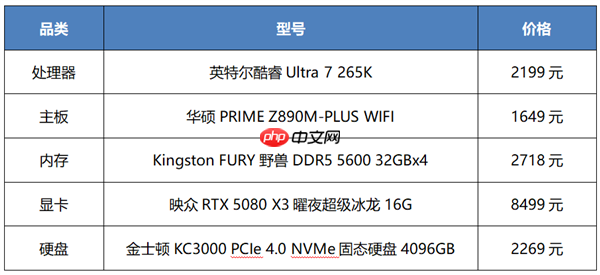 三角洲行动装机方案 金士顿存储快人一步