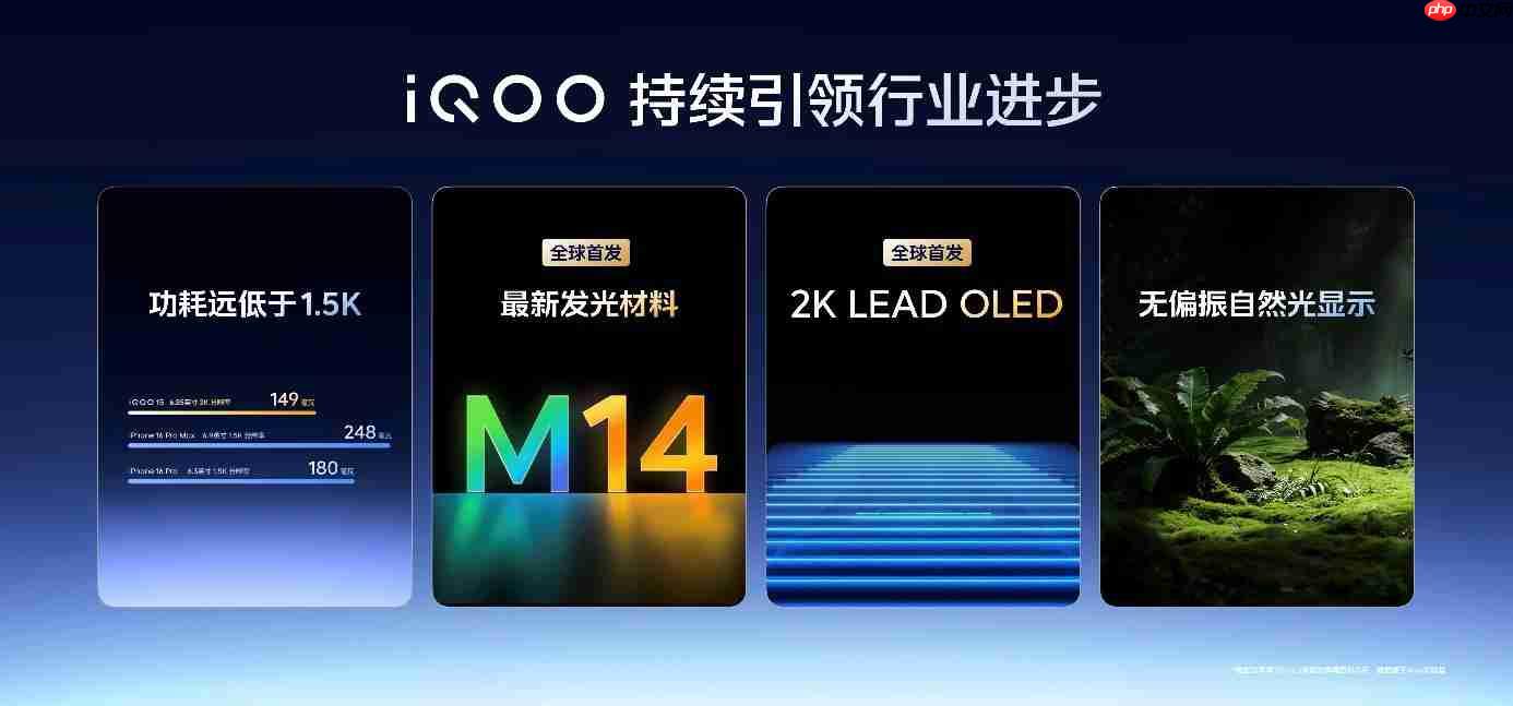 iQOO 15性能技术沟通会召开：惊喜不止自研电竞芯片Q3