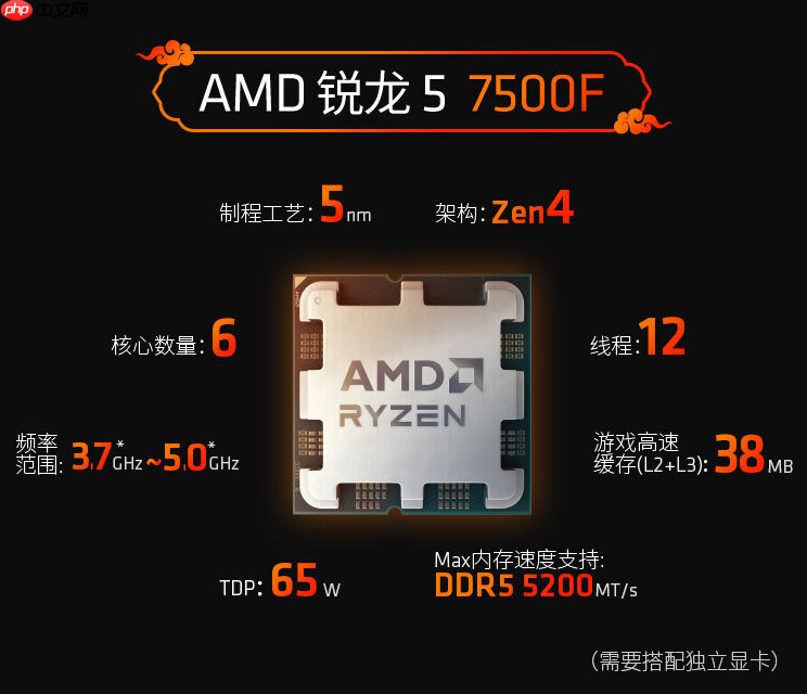 AM5入门必选！AMD 锐龙5 7500F处理器帮你避雷