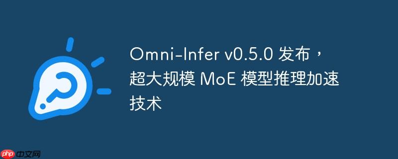 omni-infer v0.5.0 发布，超大规模 moe 模型推理加速技术