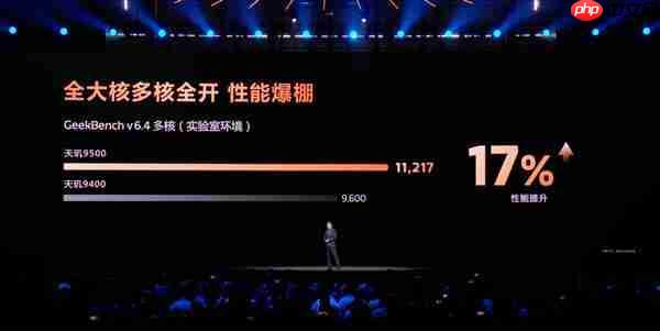 能超越天玑AI的只有天玑！天玑9500持续刷新端侧AI性能上限