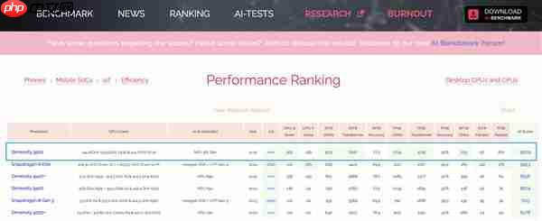 能超越天玑AI的只有天玑！天玑9500持续刷新端侧AI性能上限