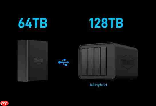 铁威马全闪NAS到底怎么选