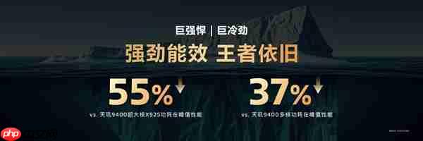 手机芯片PC级性能！联发科天玑9500带来PC级全大核CPU：跑分冲破412万+