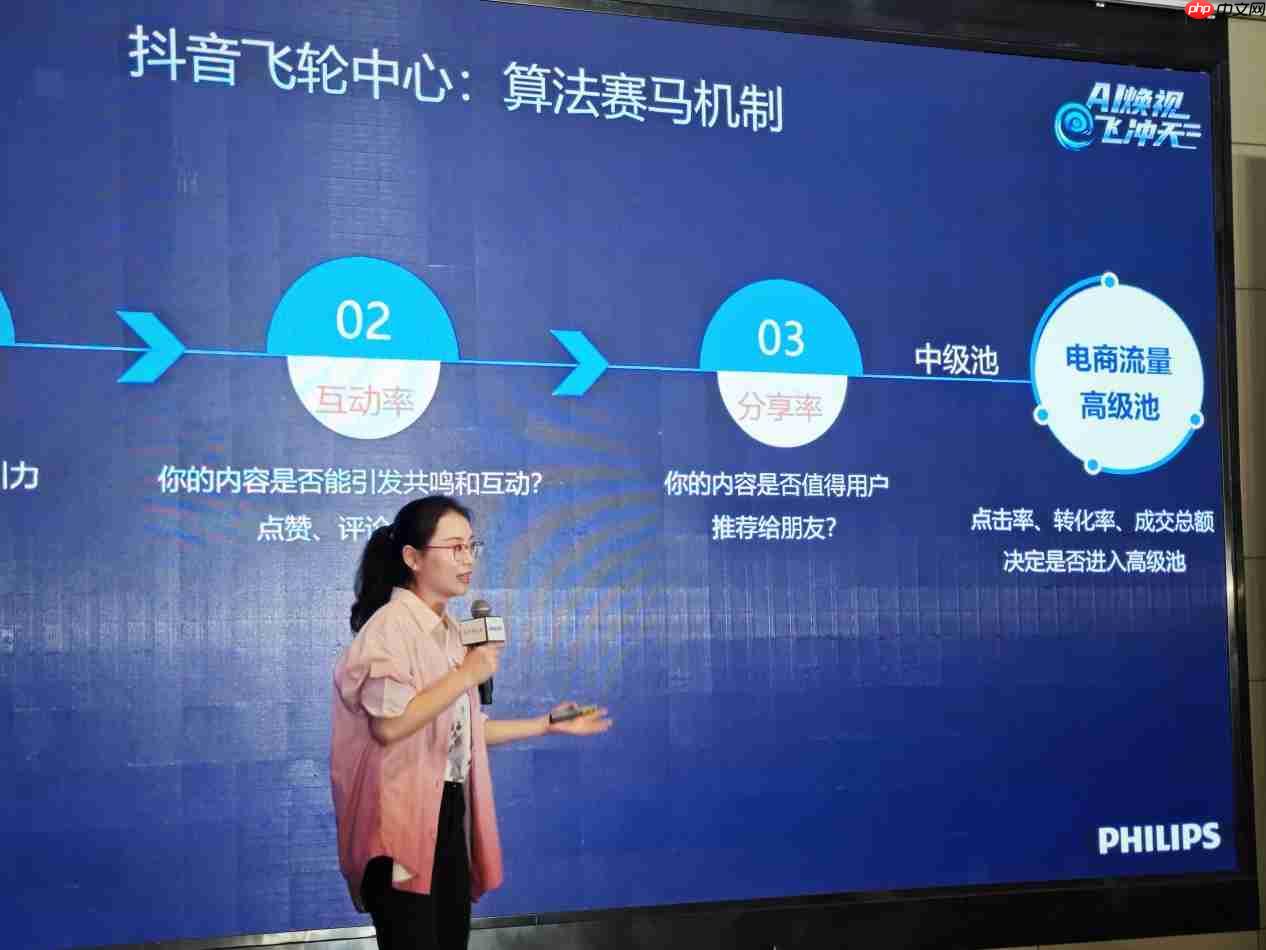 AI焕视，E飞冲天——2025年飞利浦显示器全国操盘手大会隆重召开！