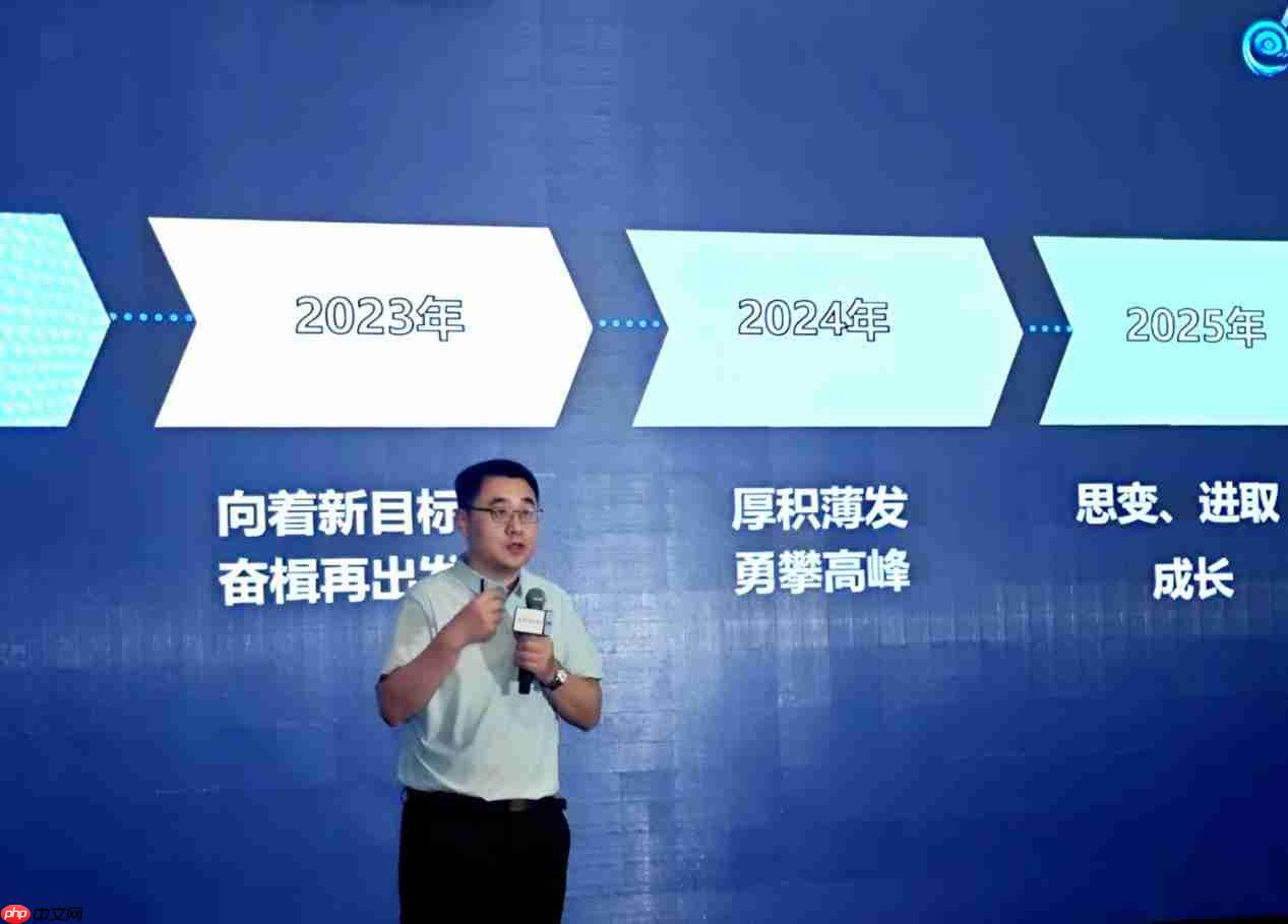 AI焕视，E飞冲天——2025年飞利浦显示器全国操盘手大会隆重召开！