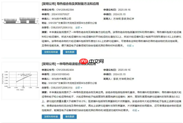 华为两项心片散热专利公开！能够提高材料导热性能