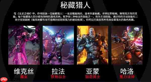 《无主之地4》刷宝射击王者依旧巅峰 影驰 RTX 5080 HOF OC LAB Deluxe-X评测