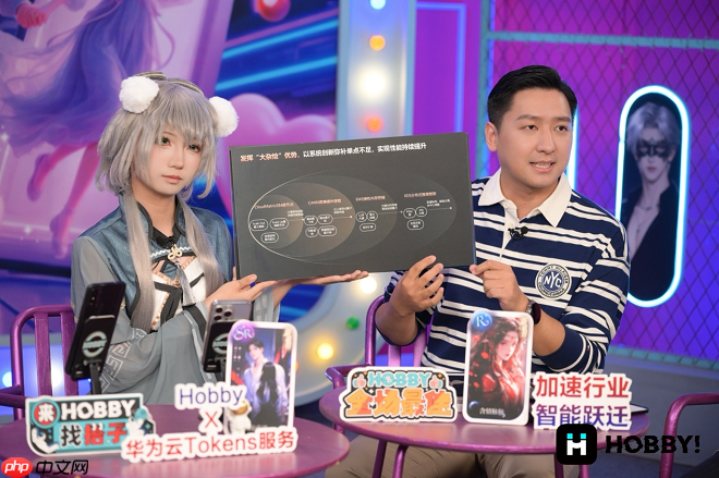 AI学会了当“情感导师”？Hobby背靠华为云Tokens技术重塑AI社交