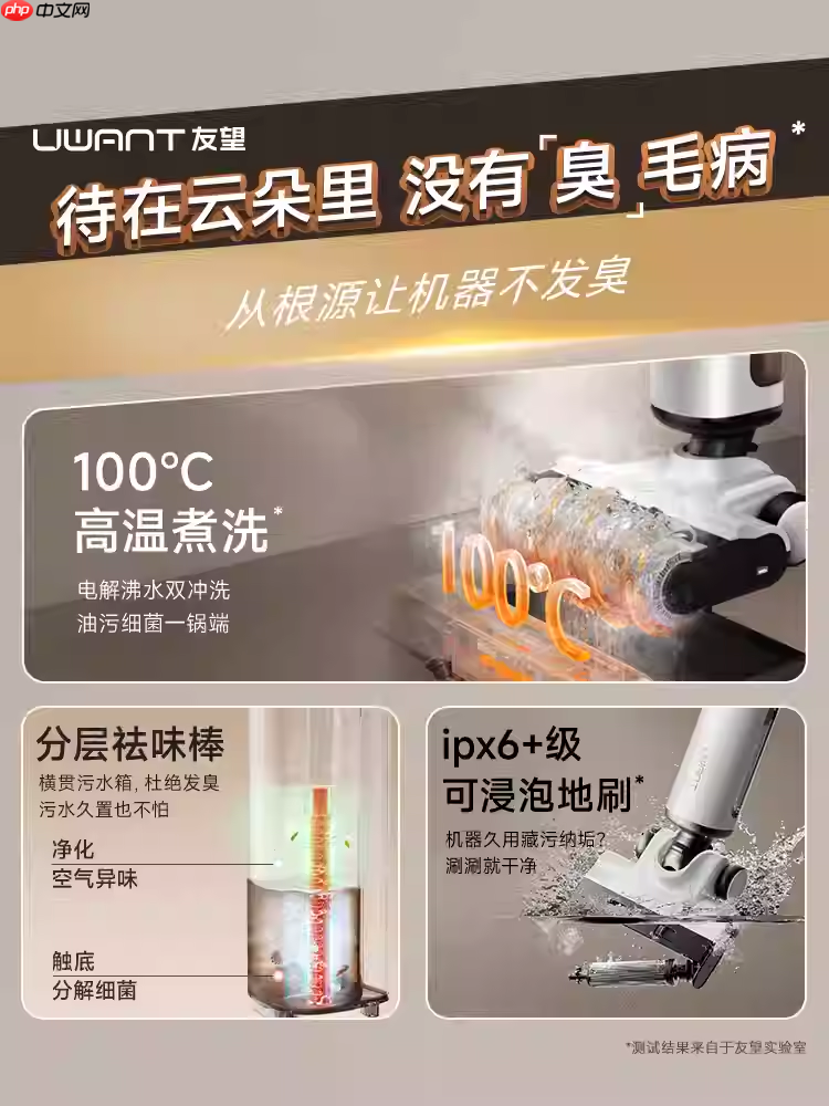 洗地机推荐:从友望看洗地机行业技术迭代与家务减负新范式