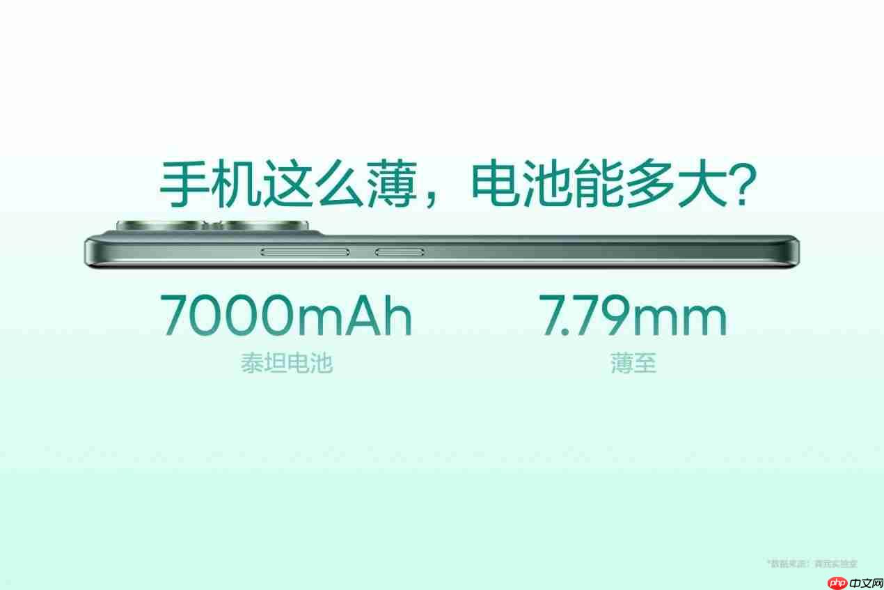 超能小直屏真我15T正式发布，首销1199元起