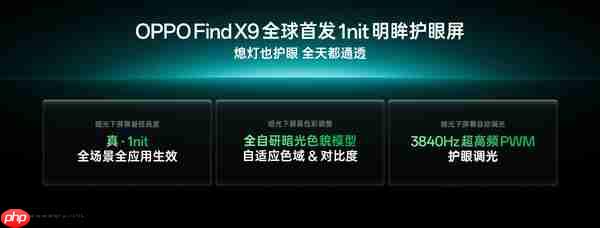 周意保：OPPO Find X9配备定制天马屏 支持1nit显示