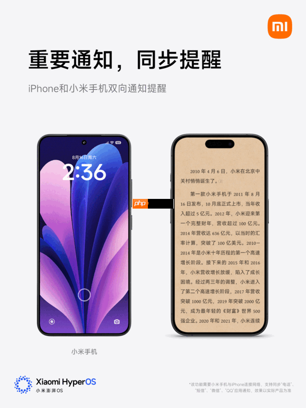 小米互联服务2.1版本发布:小米手机可接收iPhone通知提醒