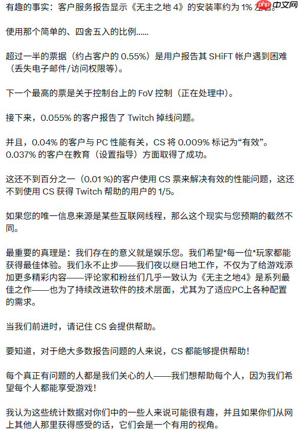 《无主之地4》CEO回应性能质疑:问题仅涉及0.04%玩家!