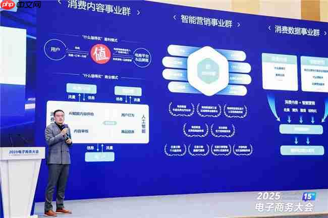 值得买科技受邀出席2025电子商务大会，共探文旅产业创新消费范式