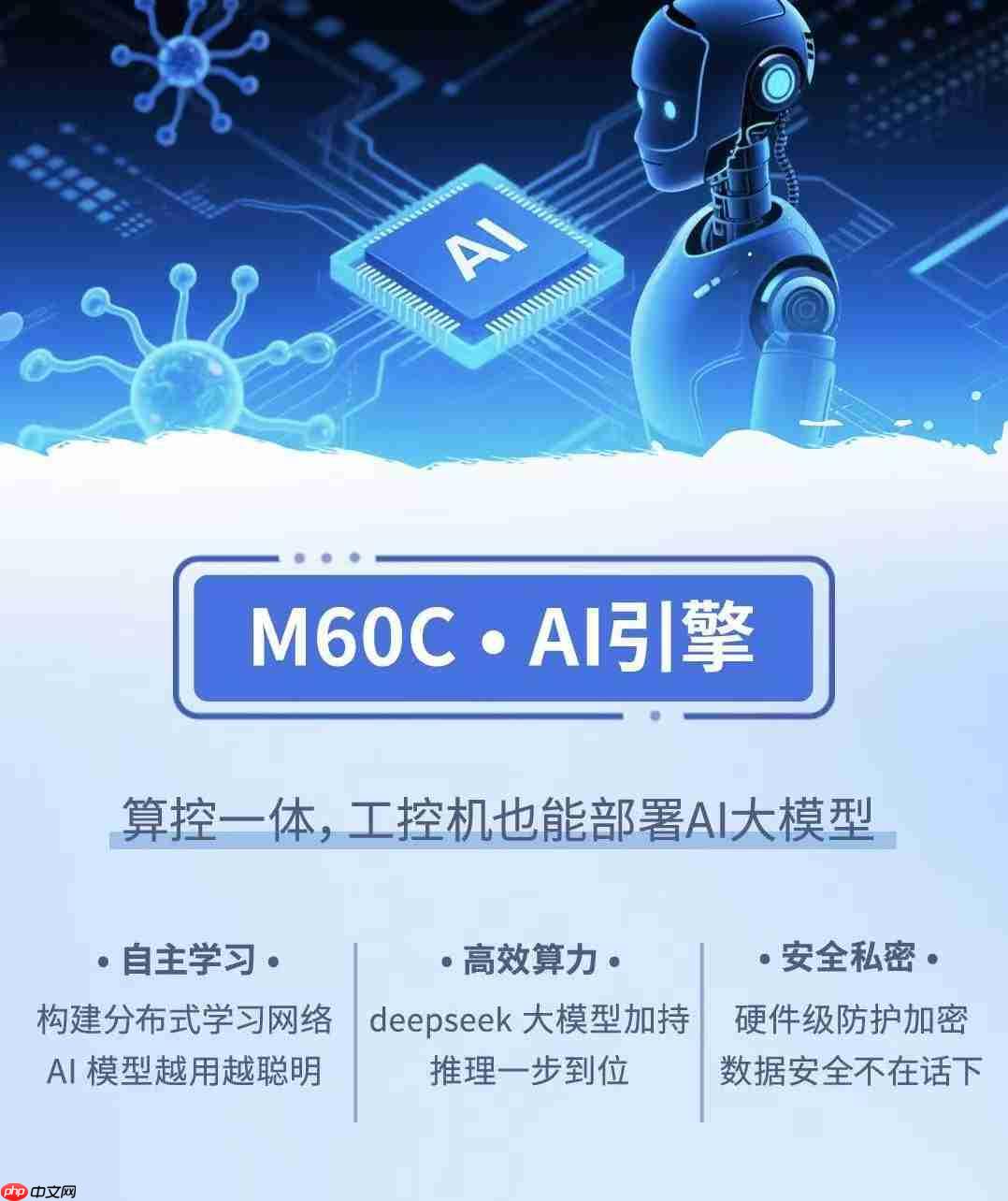 处处主场！一图了解研祥智能M60系列高燃所在