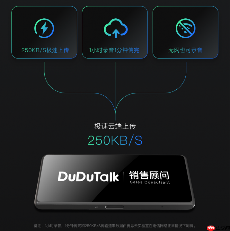 6.2mm薄+19g轻！DuDuTalkSX501 轻薄4G拾音胸牌上市