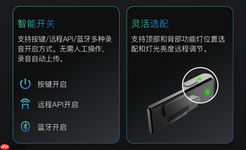 6.2mm薄+19g轻！DuDuTalkSX501 轻薄4G拾音胸牌上市