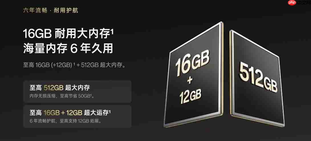 1799元起，六年流畅又耐用的OPPO A6 Pro正式开售